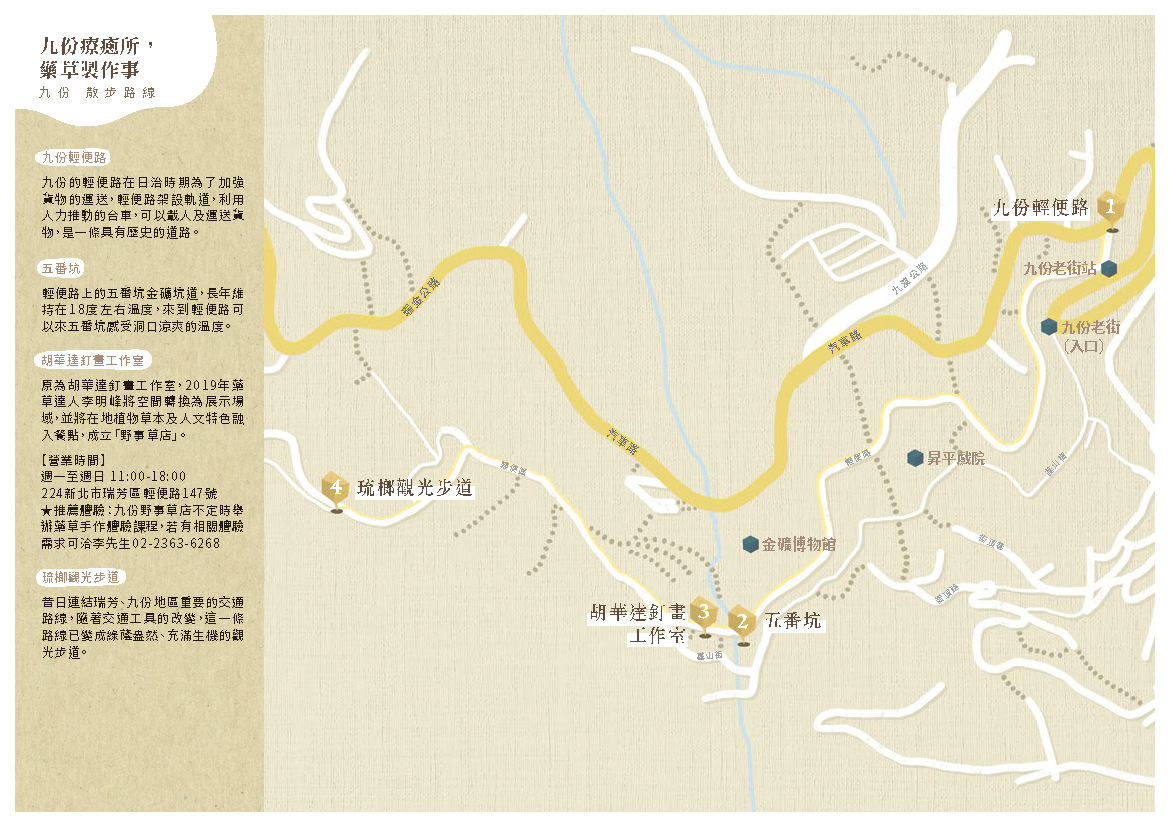 九份療癒所 藥草製作事 新北市立黃金博物館